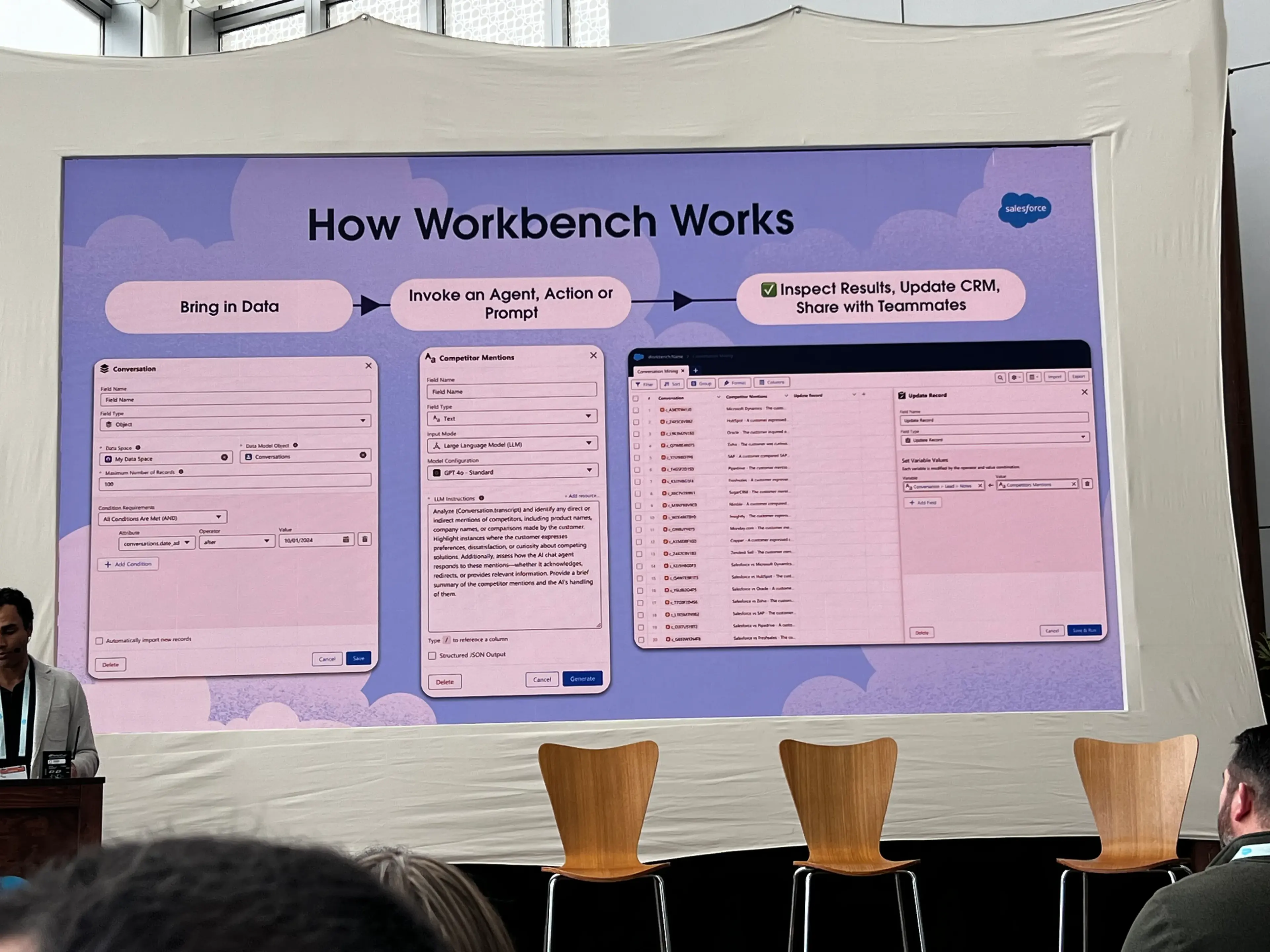 AI Workbench How It Works