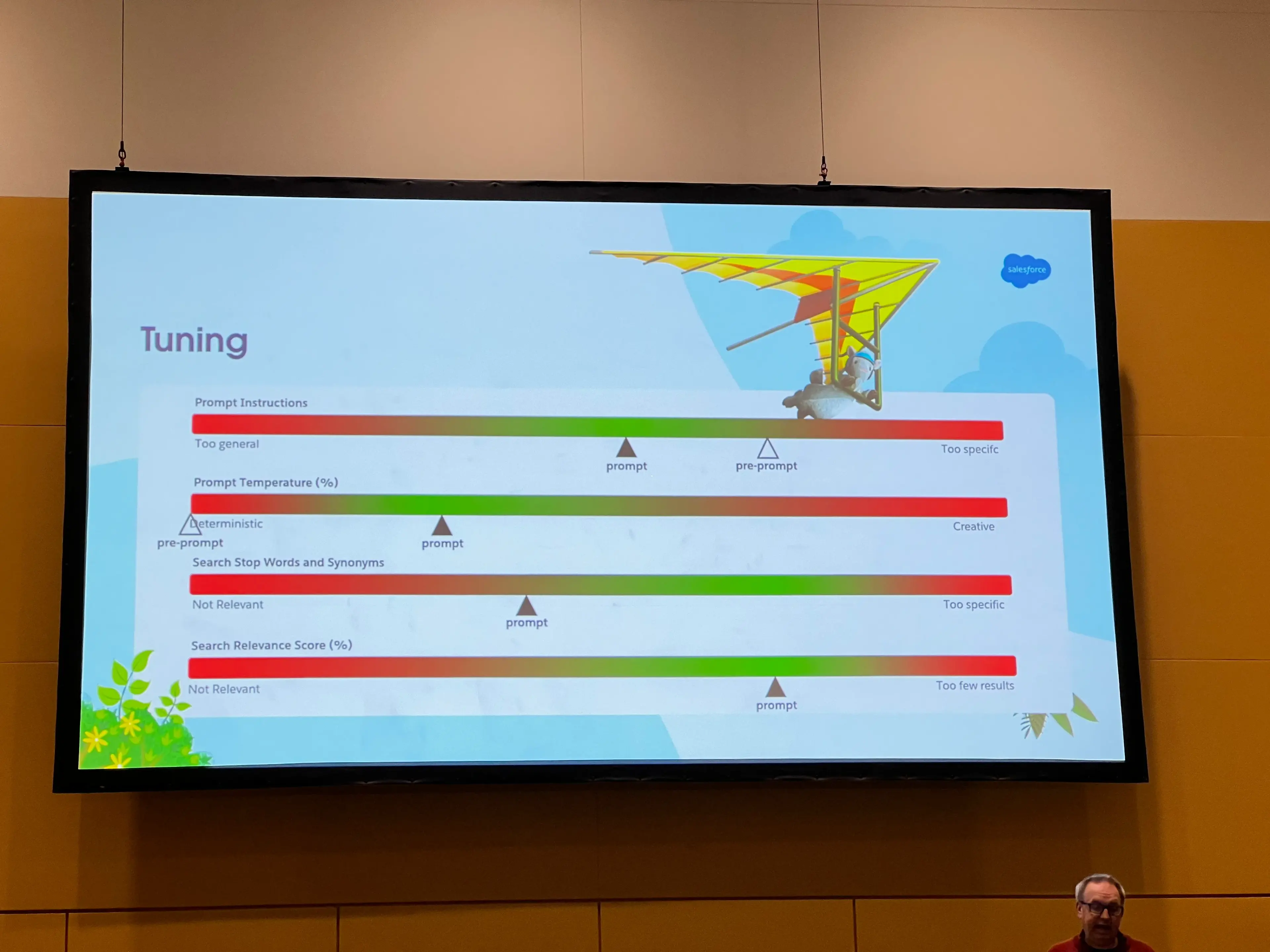 Model Tuning Learnings