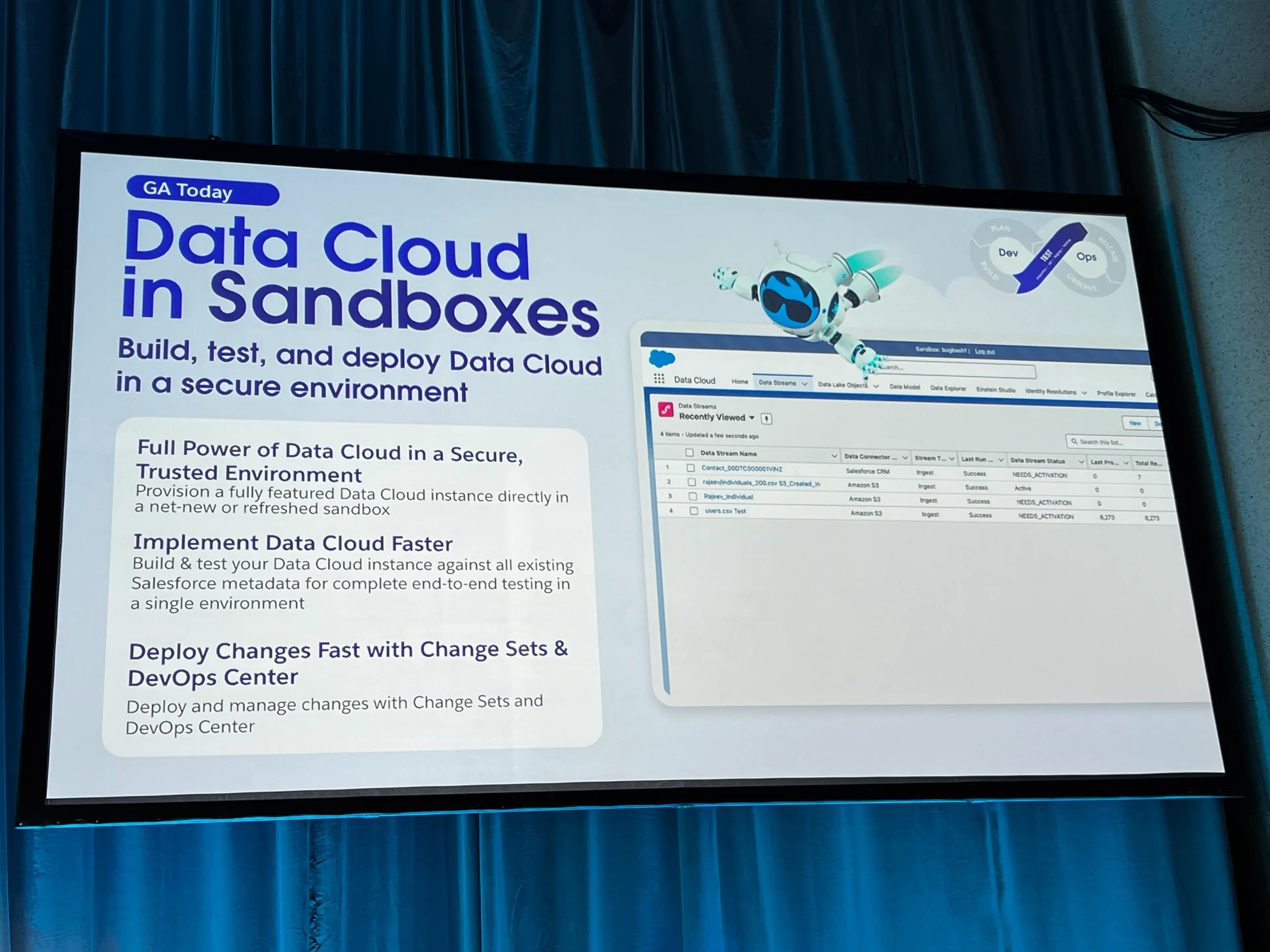 Data Cloud in Sandboxes