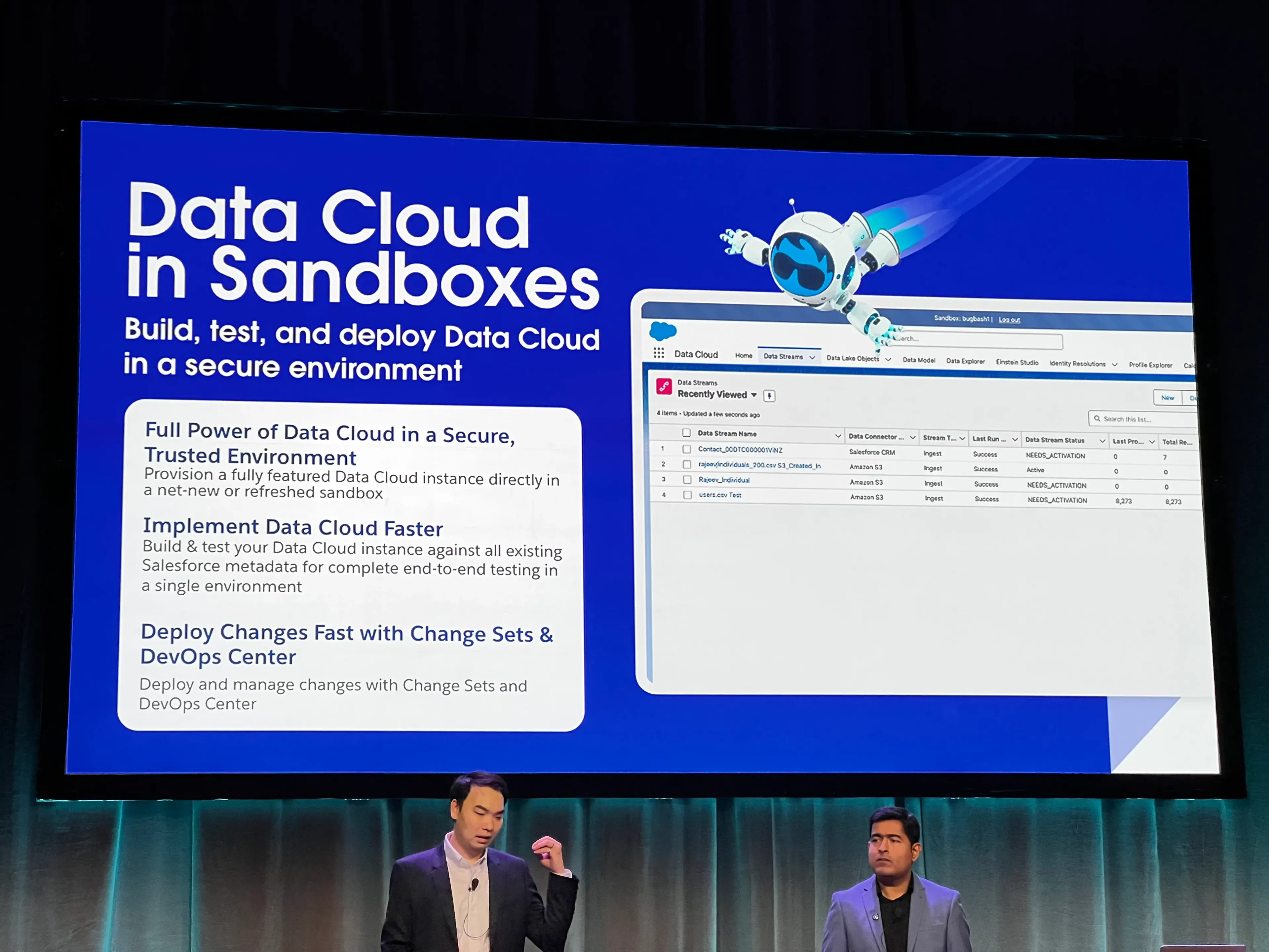 Data Cloud Sandbox Overview