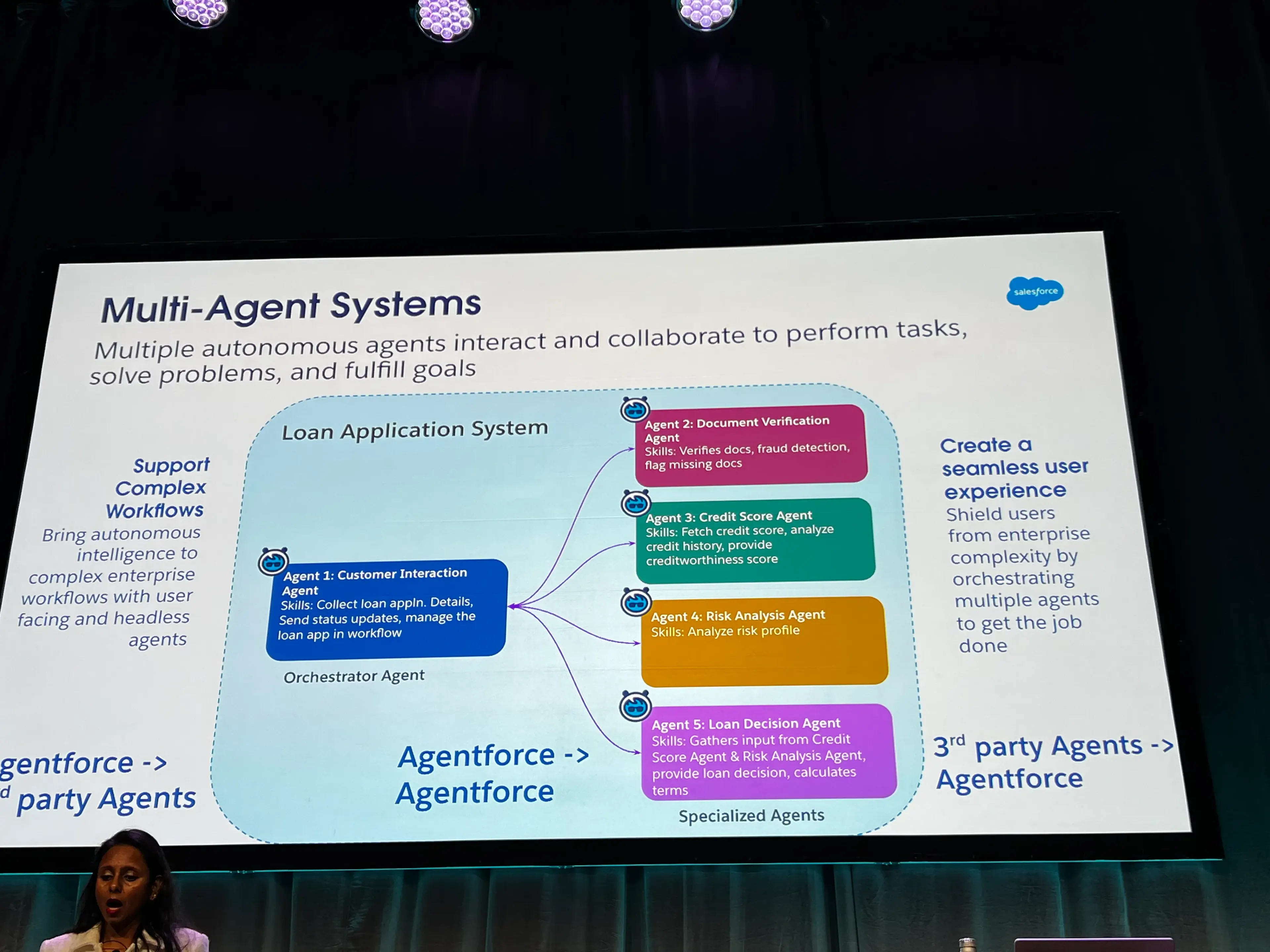 Multi Agent Systems Examples