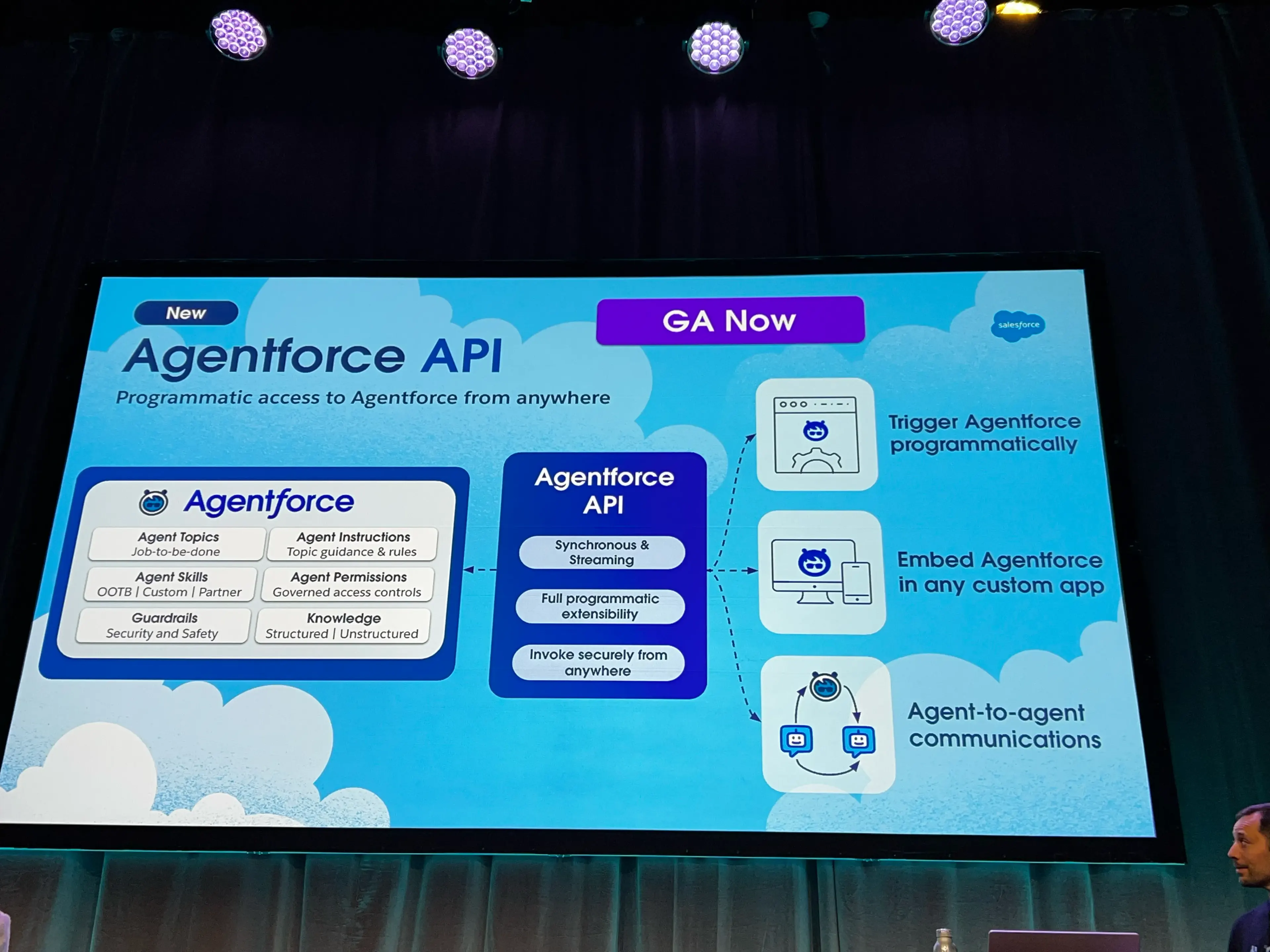 Agentforce API Overview