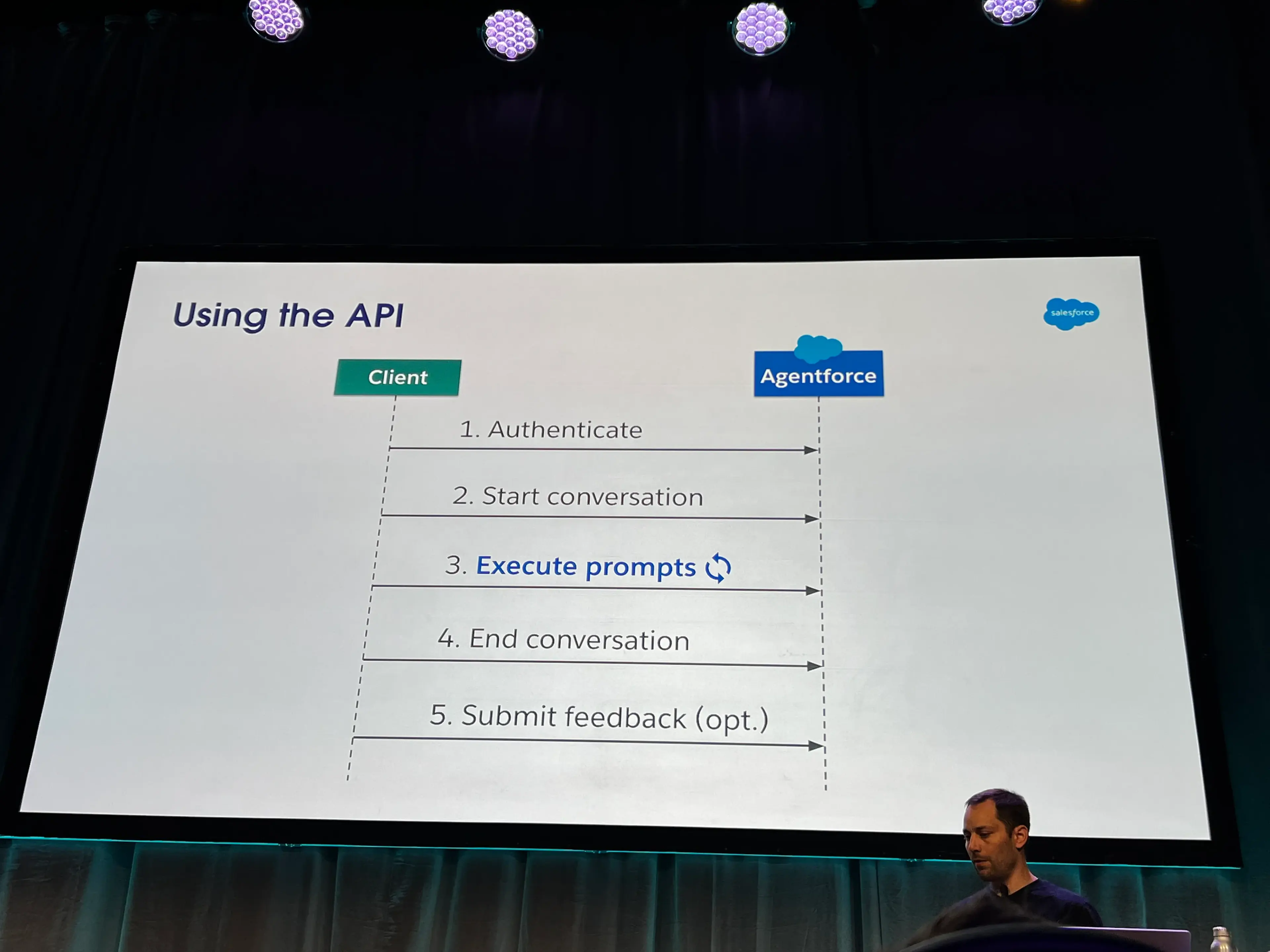 Example of API Usage